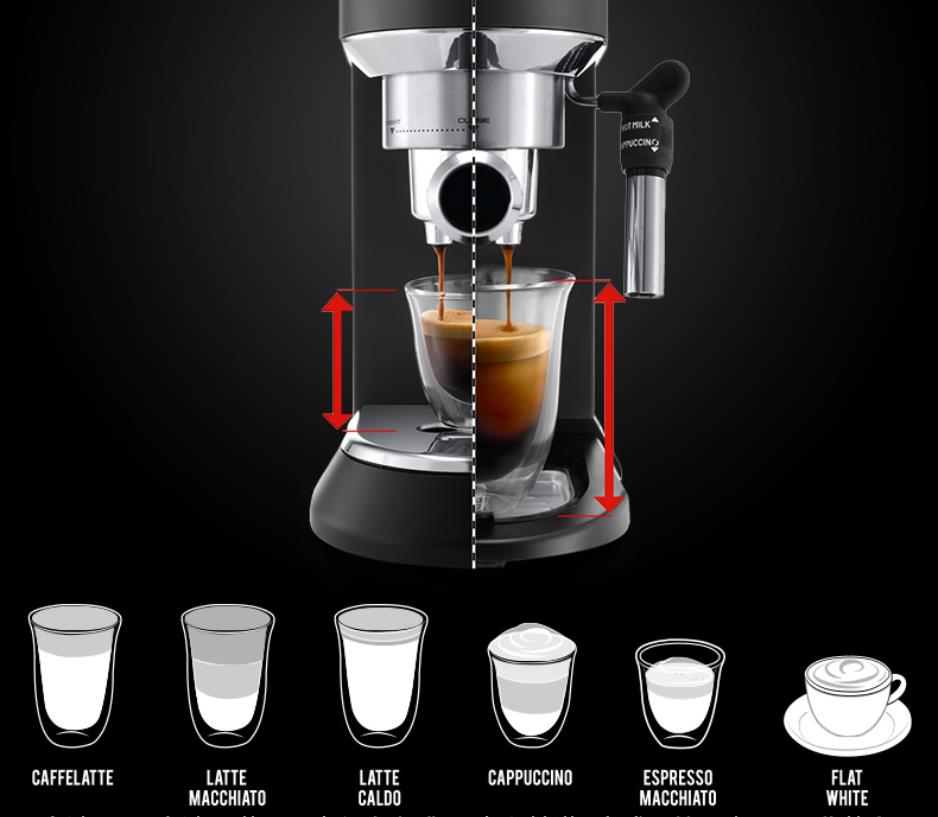 15bar 1.1L BLACK Delonghi HOUS - Espresso Machine Semi Auto ulasan dan harga
