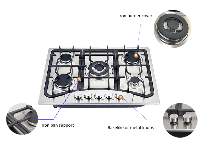 Kitchen Appliances Built in St - Kitchen Appliances Quality ulasan dan harga