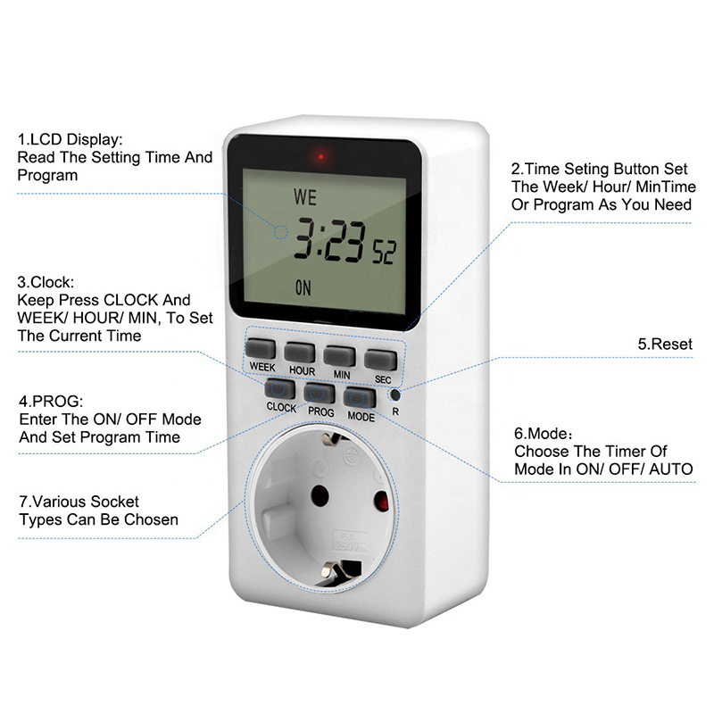 20 Group Setting EU US UK Plug - Kitchen Appliances Uk ulasan dan harga